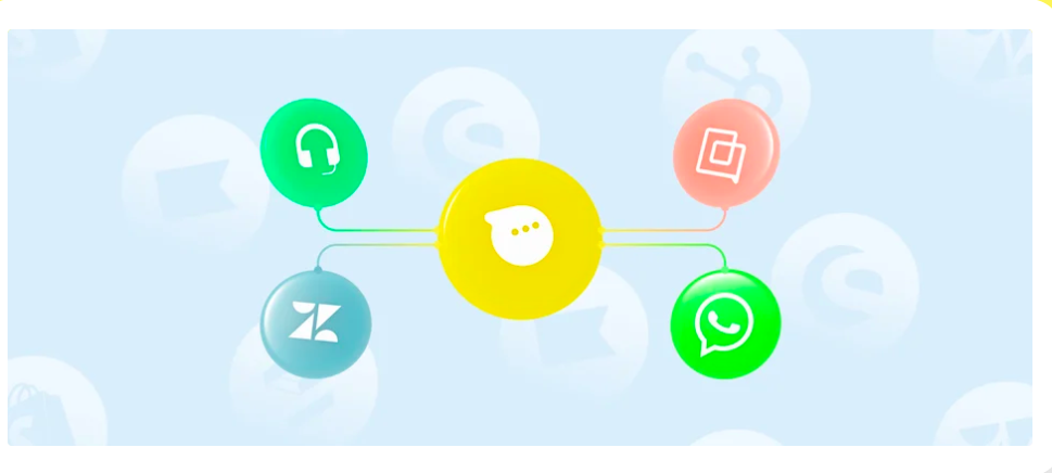 How to handle WhatsApp service requests from WhatsApp marketing campaigns